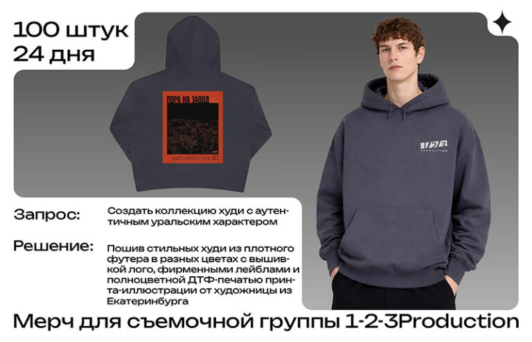 case-123-production